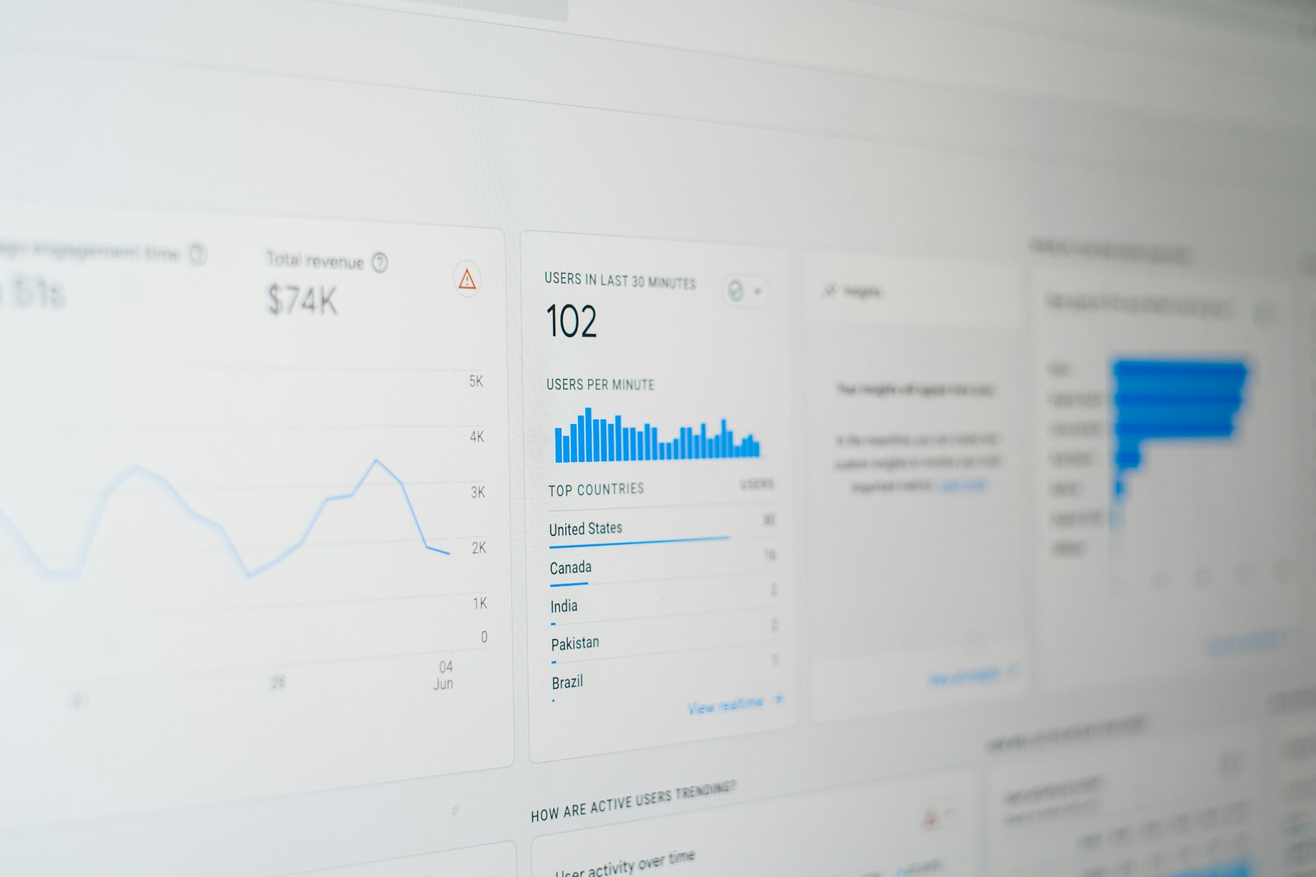 5 Open Source Tools for Better Website Analytics